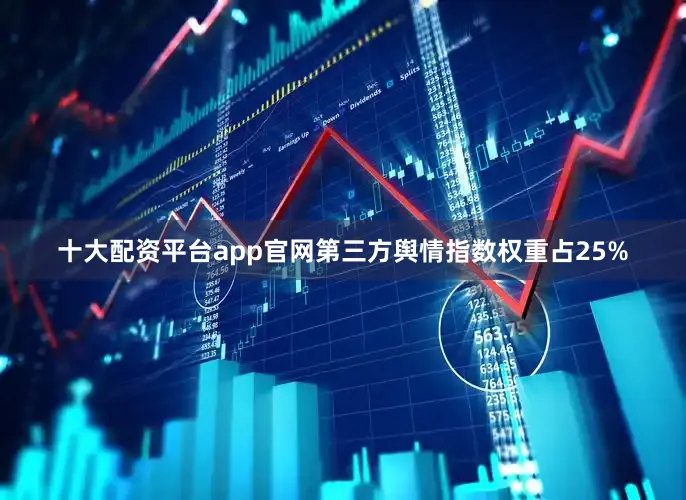 十大配资平台app官网第三方舆情指数权重占25%